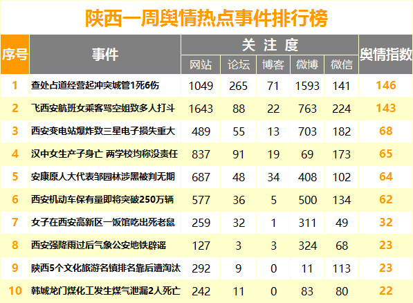 热点事件.png
