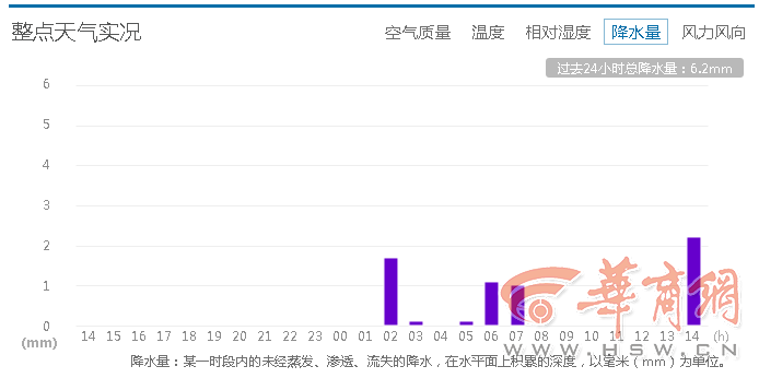 延安24小时降水量.png