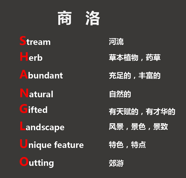 商洛.jpg