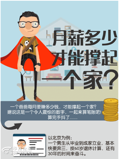 一个家庭多少钱可以财富自由 6qxz7775.png?262