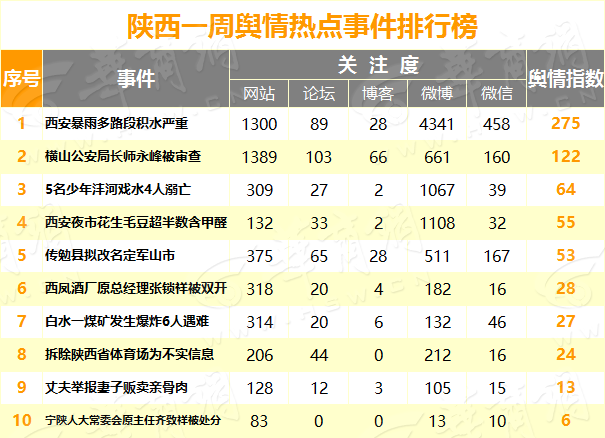 热点事件.png