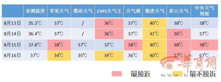 QQ截图20160816170849.png