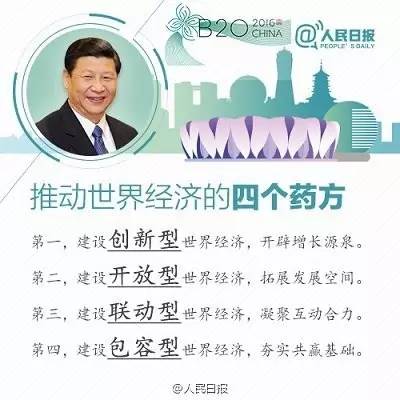 重磅！5个数字带你读懂习近平B20峰会主旨演讲