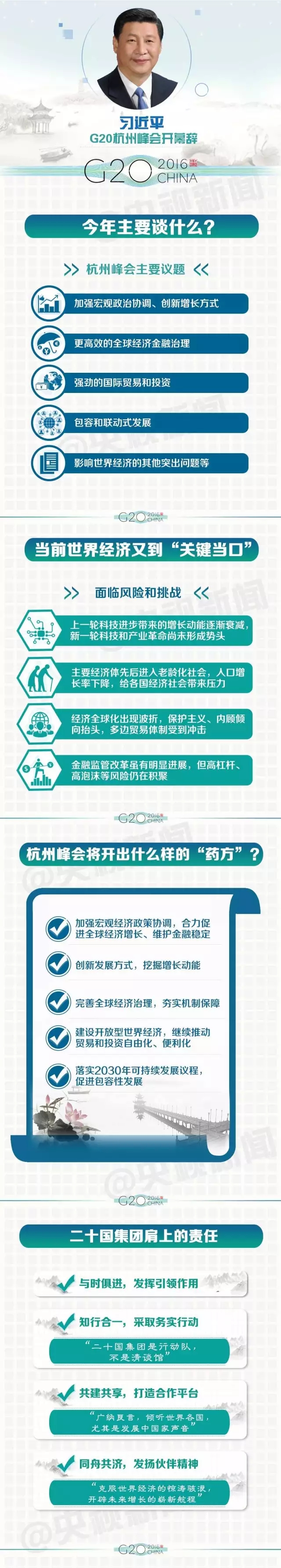 解读 | 如何真正读懂习近平G20讲话？你需要这三把钥匙