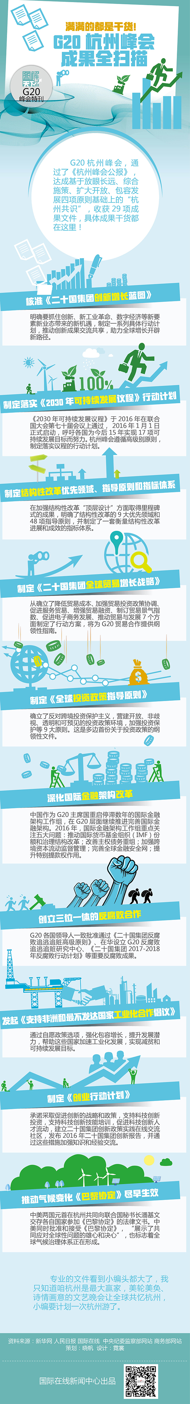 图片默认标题