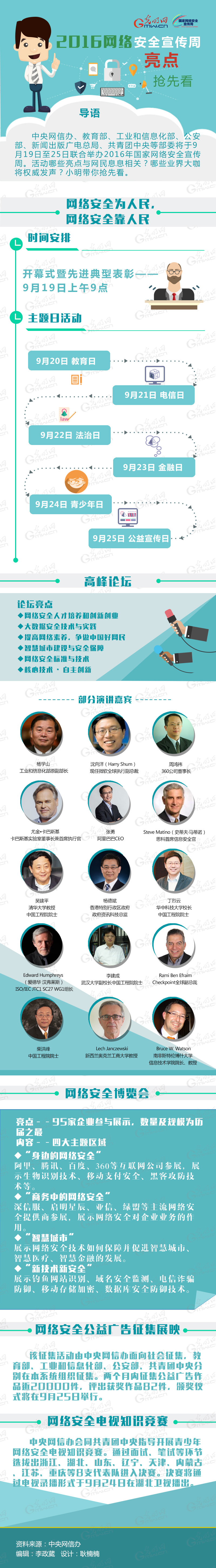 2016年国家网络安全宣传周亮点抢先看
