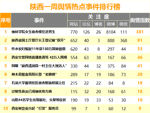 热点事件.png