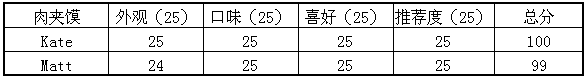 肉夹馍.png