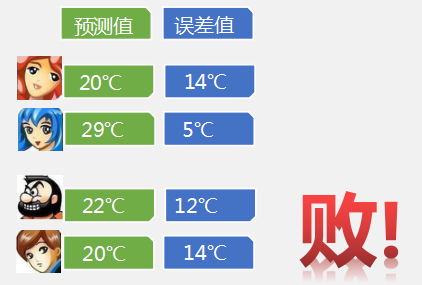 截图20161011174253.png