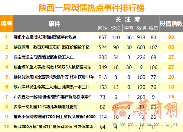 热点事件.png
