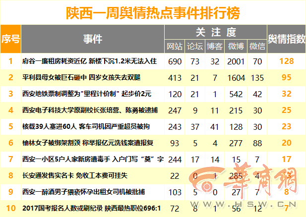 839fp8qz.png 热点事件.png