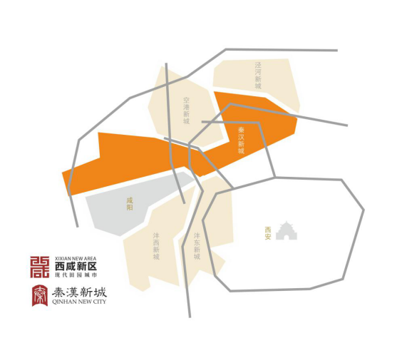 秦汉新城 都市的绿洲 人居的范本——品质高地  价格洼地