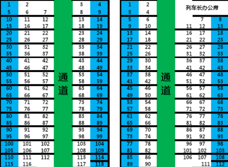 火车票网上购买怎么选座位号