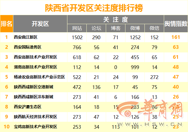7apk8dk9.png 开发区.png