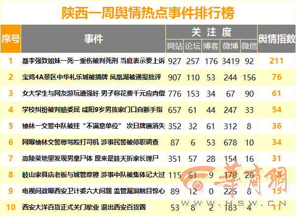 f0e8epqz.png 热点事件.png