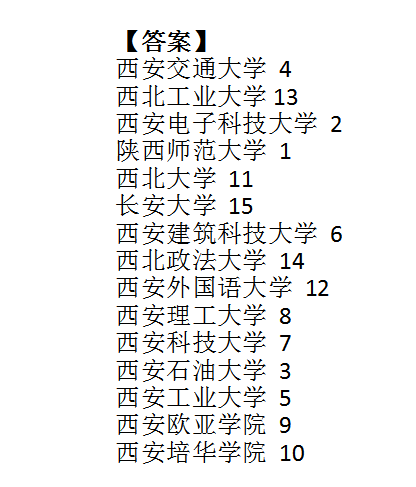 QQ截图20161220153842.png