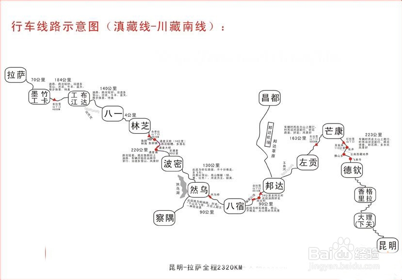 眉县父子骑电动车7000公里进藏 选滇藏线纯为美景和充电