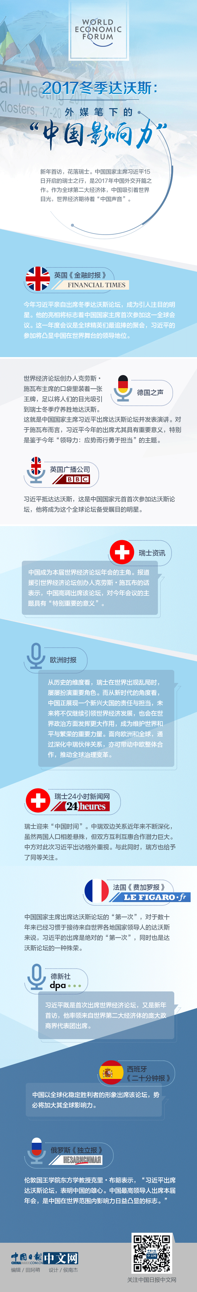 2017冬季达沃斯：外媒笔下的“中国影响力”