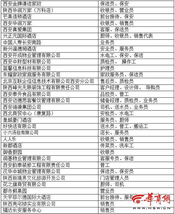 病历摘要模板_扩展摘要收入(2)