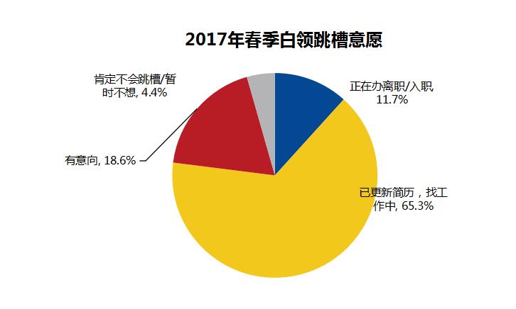 QQ截图20170228103258.jpg