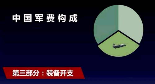 最后一部分就是装备方面的开支。这几年先进武器相继出现，解放军终于告别“土气”变“洋气”了！要打赢战争得有现代化武器，这部分钱可起了大作用。