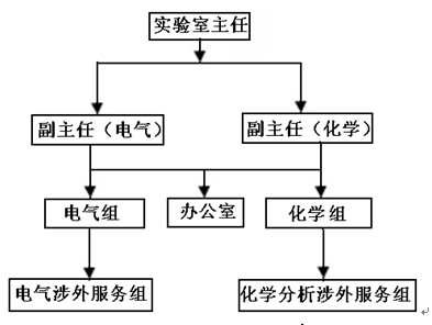 QQ截图20170503164523.png