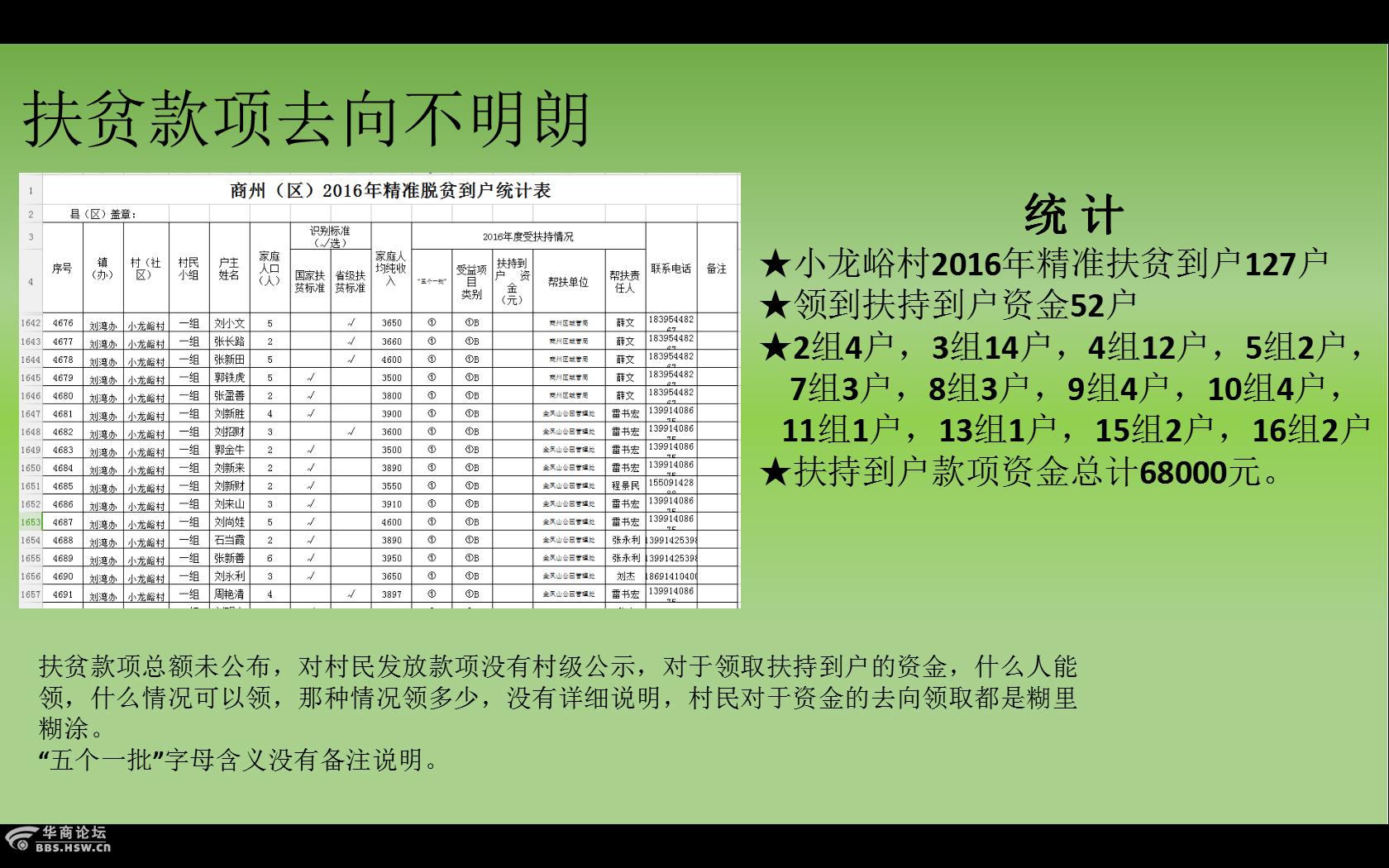 群众无收入来源
