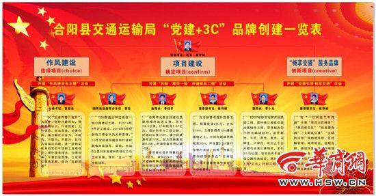 合阳县交通运输局党建+3C聚力交通运输建设