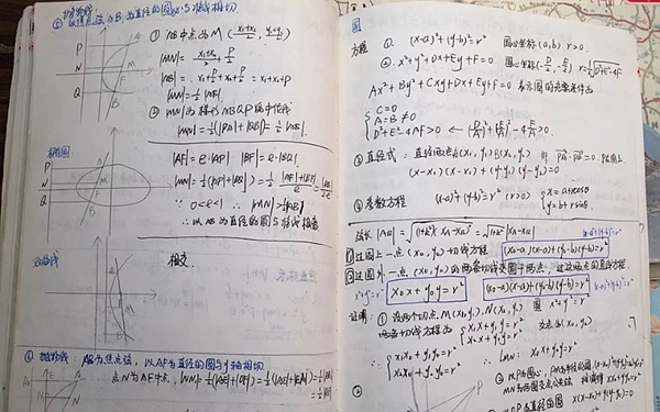 高考结束后 西安知名中学"学霸"笔记网络热卖