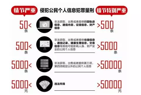 90后女孩发给主管4张照片 被判拘役3个月罚款4000