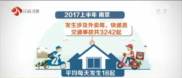 外卖小哥嫌出餐太慢自己炒菜 网友:被耽误的大厨