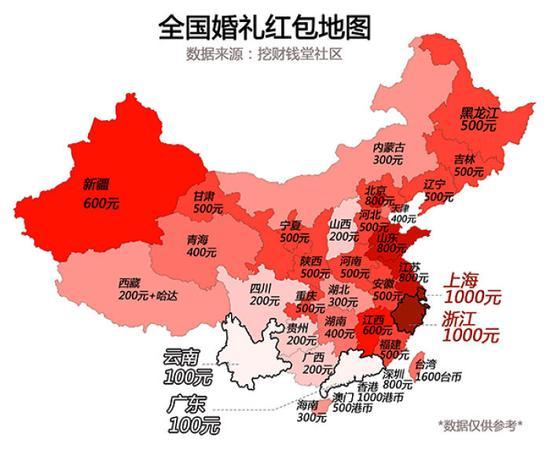 “全国婚礼红包地图”引热议：陕西平均500元