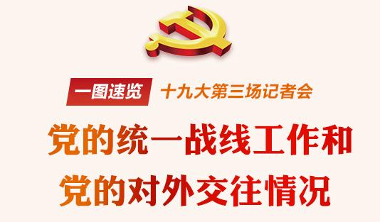 十九大第三场记者会 党的统一战线工作和对外交往情况