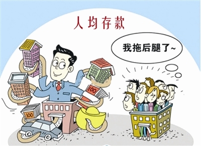 北上广人均存款_西安人均存款(3)