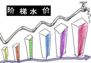 陕西省力争2020年底全面推行居民阶梯水价