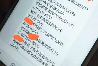 情侣分手男方列1.7万账单遭女方亲戚泼开水 终要回8000