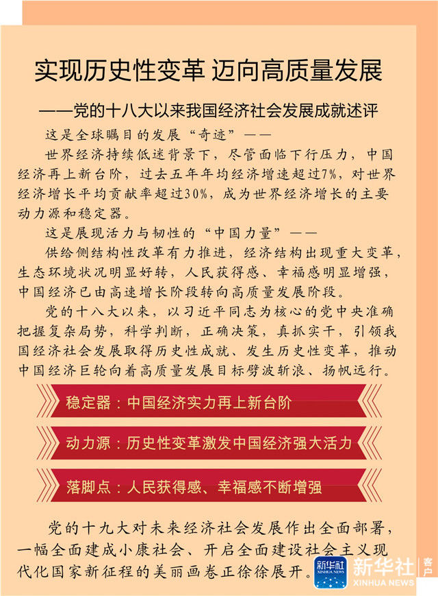 18大经济_十八大后我国经济社会发展趋势展望