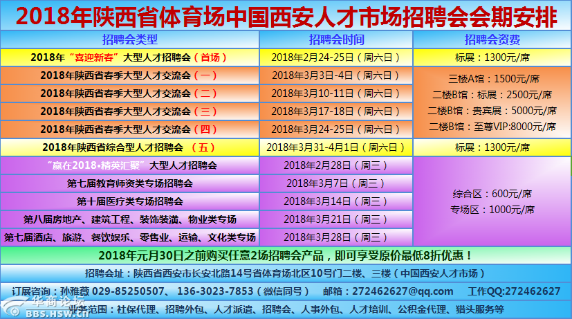2018年陕西省中国西安人才市场春季大型人才