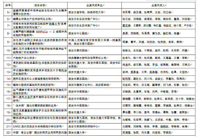 0fykp7q9.png QQ图片20180115111103.png