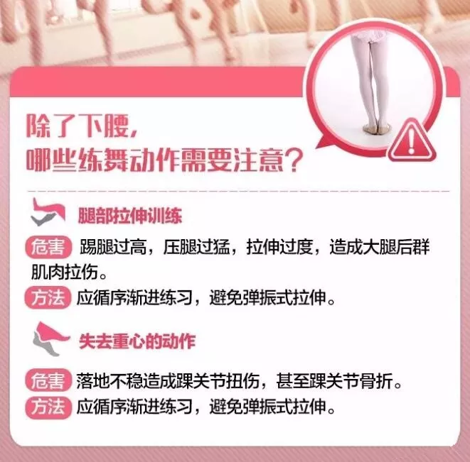 还敢给孩子报兴趣班么?5岁女童一个动作双下肢瘫痪