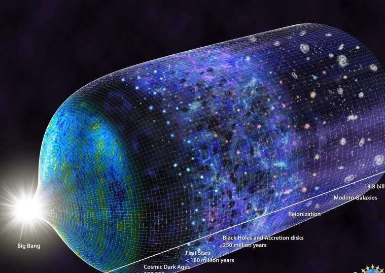 科学家发现宇宙第一颗恒星形成证据