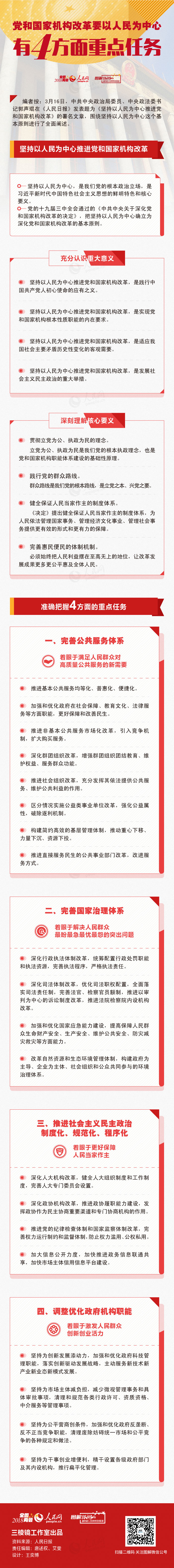 图解：党和国家机构改革要以人民为中心，有4方面重点任务