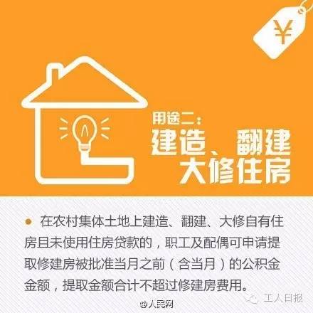 跟你的钱袋子有关!这些地方公积金提取将有大变化