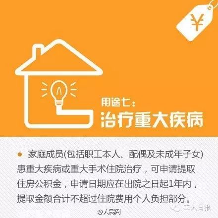 跟你的钱袋子有关!这些地方公积金提取将有大变化