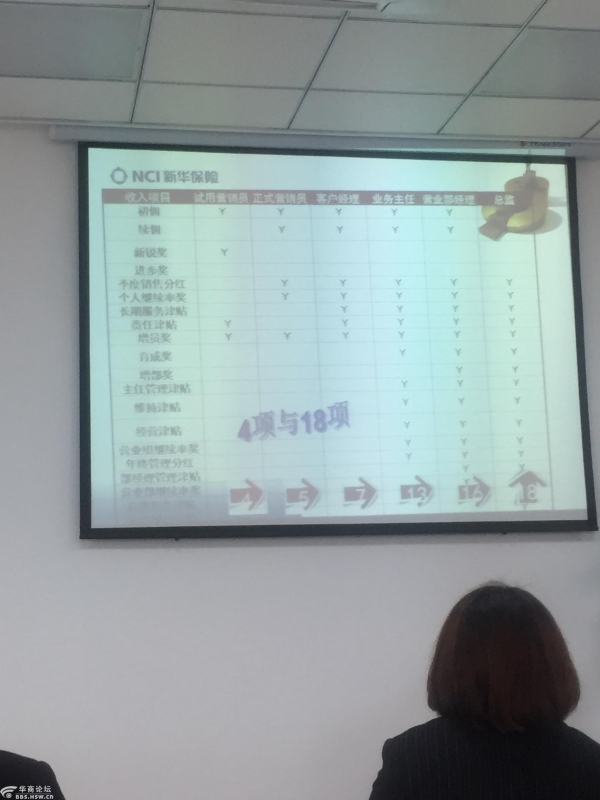 揭露新华保险曲江支公司招聘骗局!