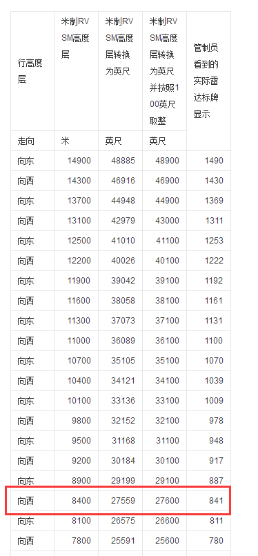 飞机起飞前男人机舱口跪下刷屏 网友:漏洞太多