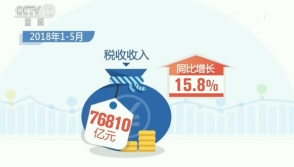 税收缴款书_增加税收收入的途径(3)