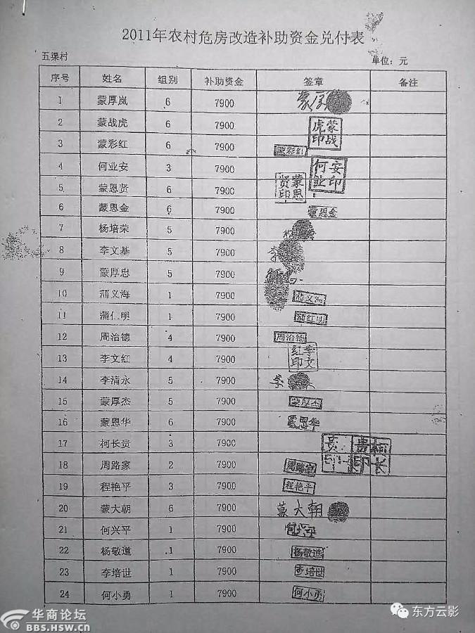 西乡县五渠百万危房补助款被挪用
