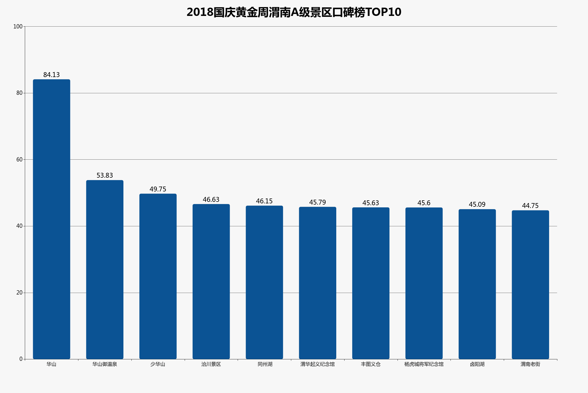陕西人均_陕西美食图片