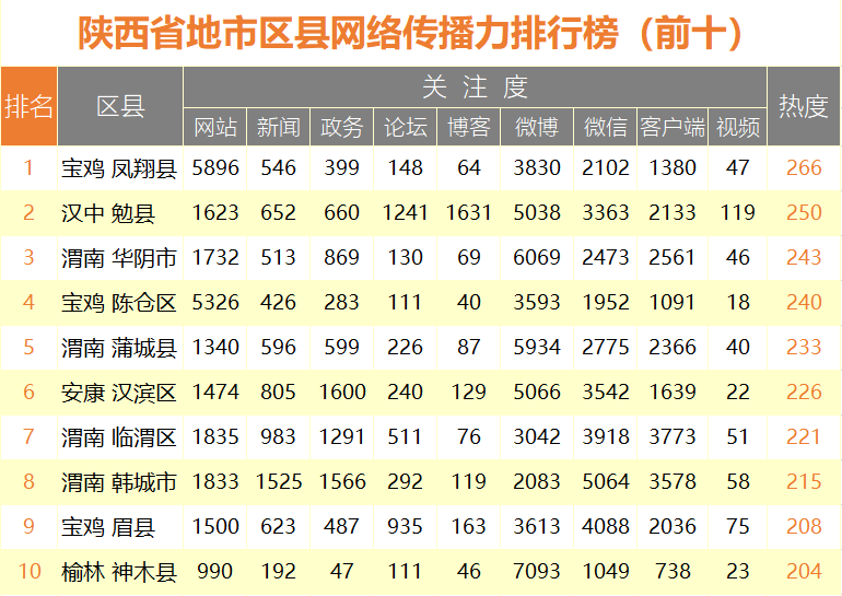 3cx6c02z.png TIM截图20181225184314.png